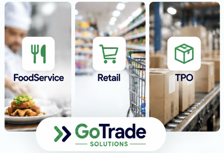 FoodService, Retail and TPO in GoTrade